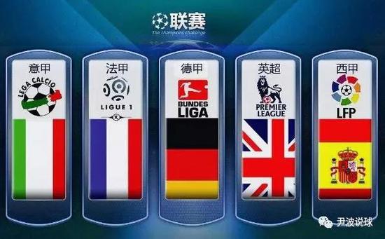 将对国内足